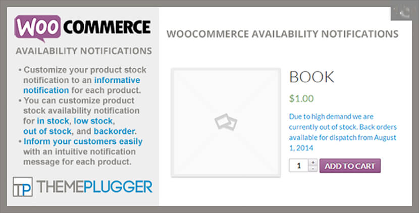 WooCommerce Availability Notifications – 商品库存可用性通知插件(已汉化)-糖果博客