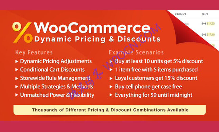 WooCommerce Dynamic Pricing & Discounts – 动态定价和折扣(已汉化)-糖果博客