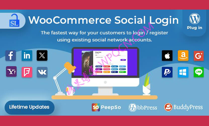 WooCommerce Social Login – 社交登录插件汉化版-糖果博客