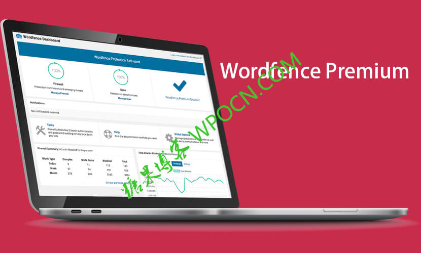 Wordfence Security Premium – 安全防护插件(已汉化)-糖果博客