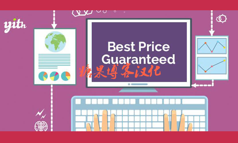 YITH Best Price Guaranteed for WooCommerce – 保证最优惠价格(已汉化)-糖果博客