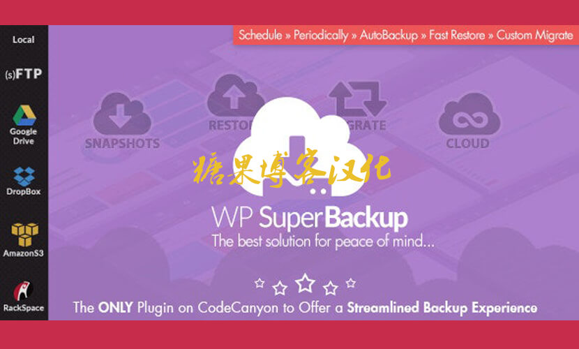 Super Backup & Clone – 超级备份和克隆迁移插件汉化版-糖果博客