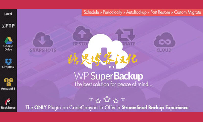 Super Backup & Clone - 超级备份和克隆迁移插件-糖果博客