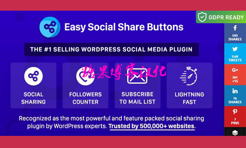 Easy Social Share Buttons – 社交媒体按钮插件(已汉化)-糖果博客